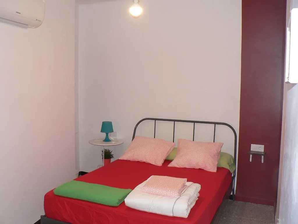 Hostel Figueres