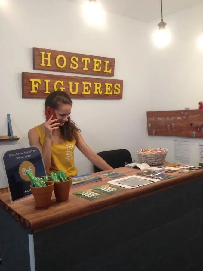 Hostel Figueres